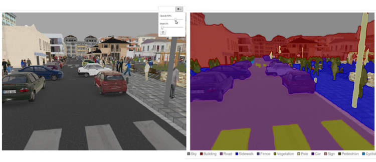 Semantic Segmentation (Source: https://sthalles.github.io/deep_segmentation_network/)