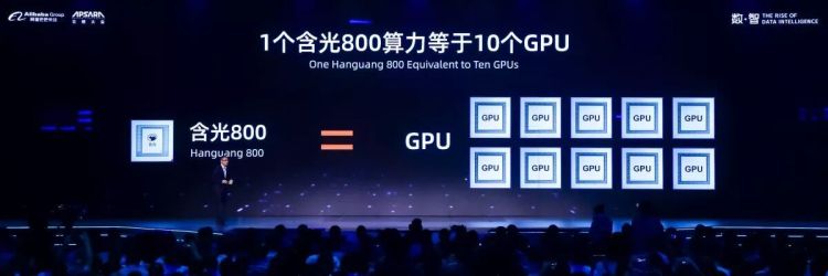 The AI inference chip Hanguang 800