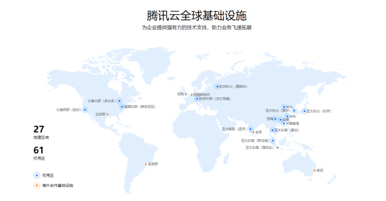 Alibaba And Tencent Are In A Public Cloud Battle In Southeast Asia ...