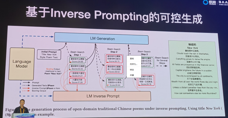 A slide at the BAAI conference showing the way the model works when generating Chinese poems. Image credit: PingWest