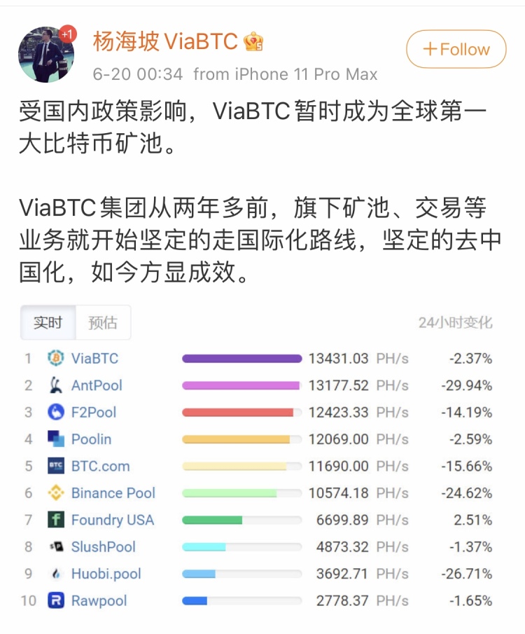 Yang Haipo's post on Weibo, a twitter-like service in China.